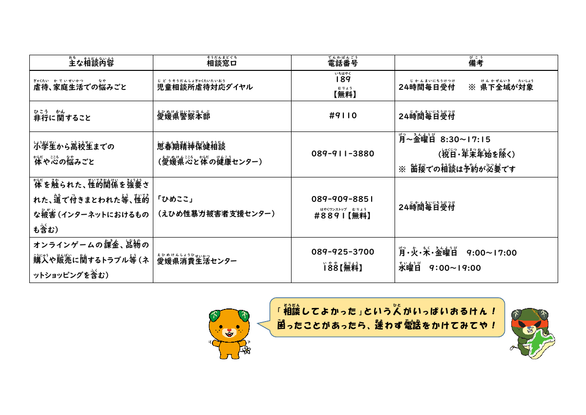 あなたのための相談窓口.pdfの2ページ目のサムネイル