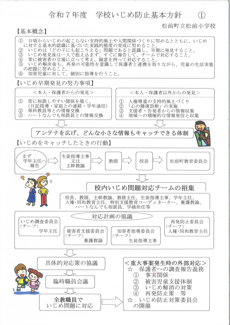 R７松前小学校いじめ防止基本方針_画像