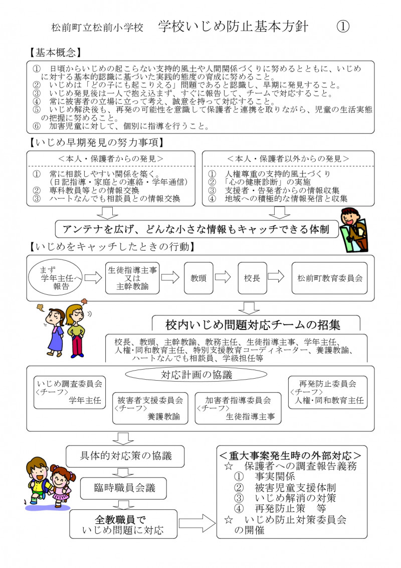 いじめ防止基本方針_ホームページ用画像